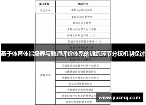 基于体育体能培养与教师评价体系的训练环节分权机制探讨